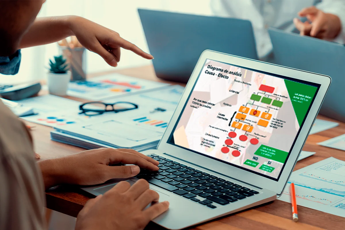 Curso Análisis Causa Raíz - diagrama causa efecto