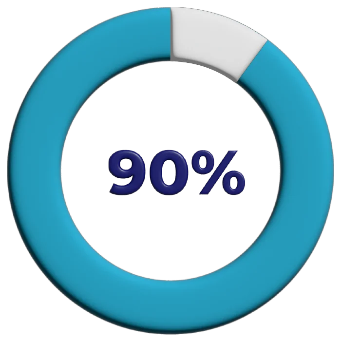 grafica 90 por ciento