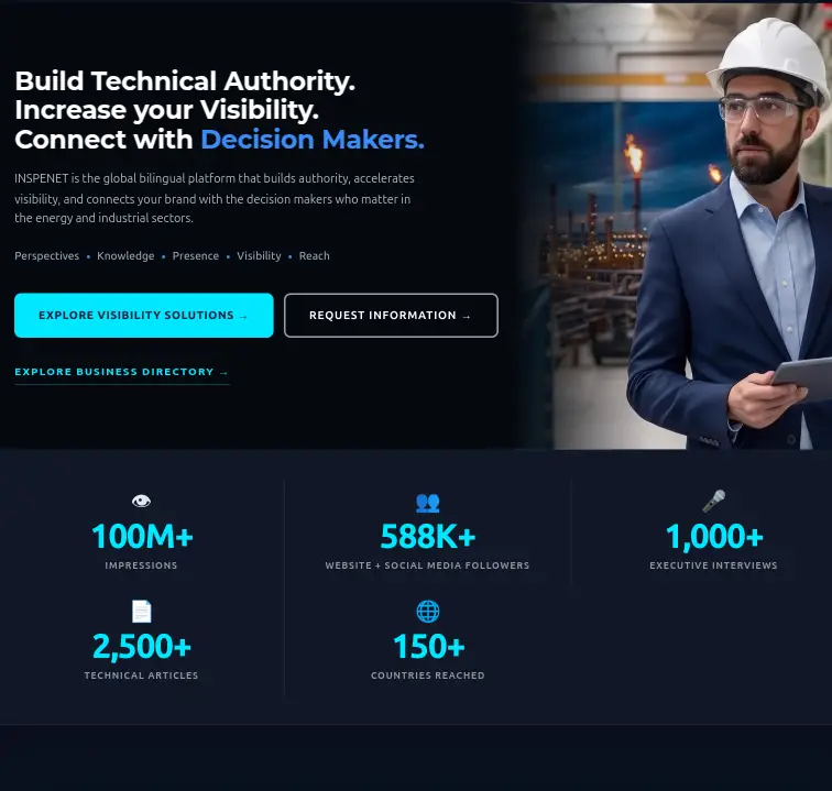 Business Directory Home